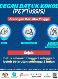 Cegah Batuk Kokol (Pertussis) - 2